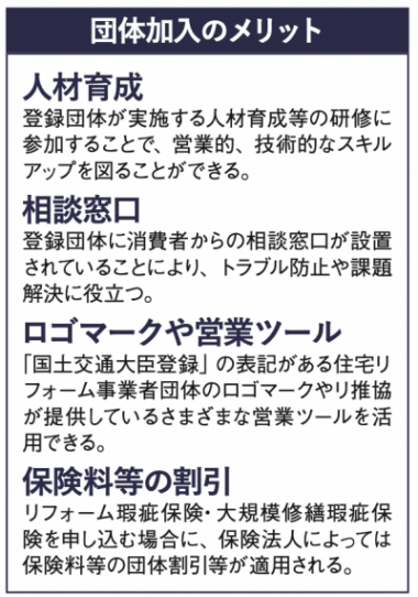 リフォーム事業者団体加入のメリット"