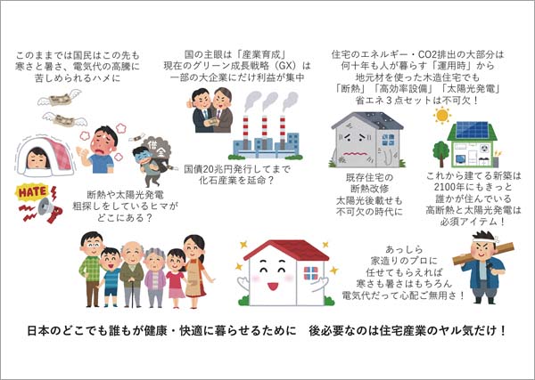 日本のどこでも誰もが健康・快適に暮らせるために　後必要なのは住宅産業のヤル気だけ！