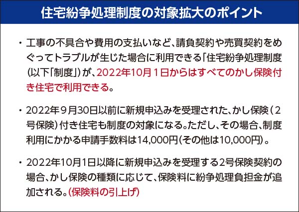 住宅紛争処理制度の対象拡大のポイント