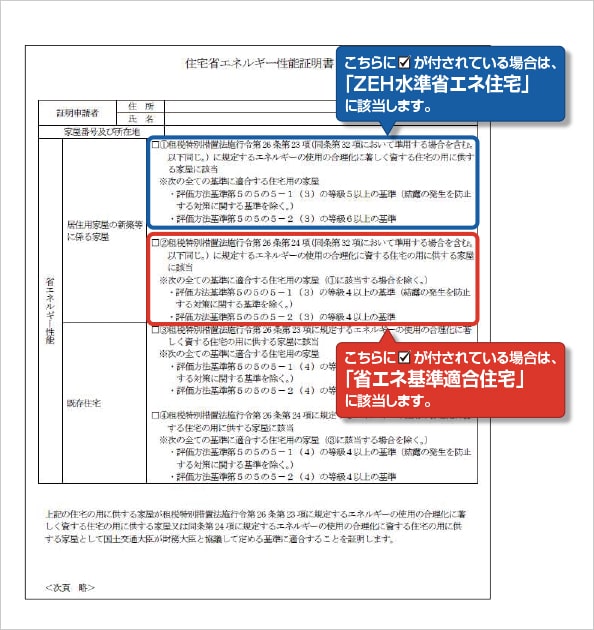 ①住宅省エネルギー性能証明書