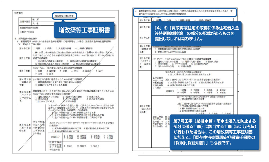 増改築等工事証明書