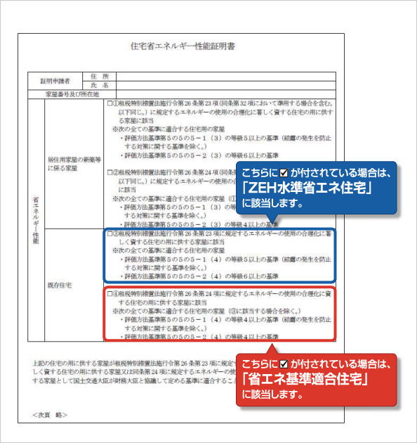 住宅省エネルギー性能証明書