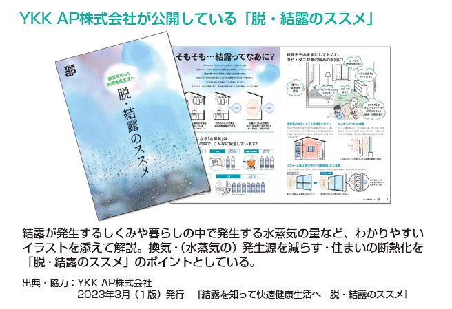 YKK AP株式会社が公開している「脱・結露のススメ」