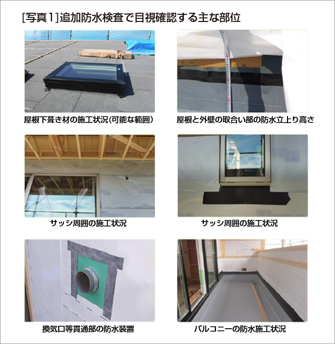 ［写真１］追加防水検査で目視確認する主な部位