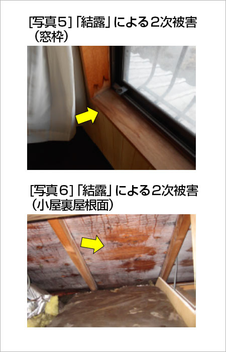 [写真５]「結露」による２次被害（窓枠）[写真６]「結露」による２次被害（小屋裏屋根面）